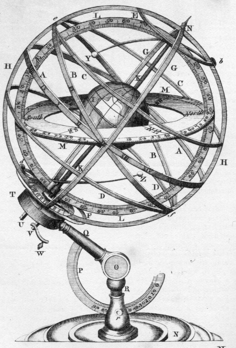 Antique engraving of an armillary sphere, a nested cage of brass rings on a stand