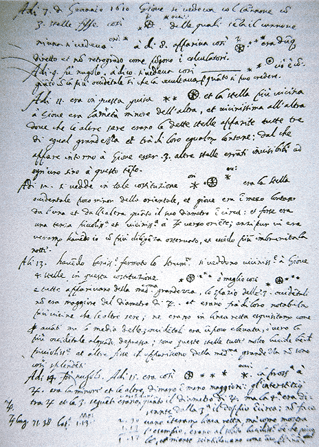 A page of handwritten observation notes in brown ink on aged paper. Dated entries run down the page in Italian, beginning "Adi 7 di Genaio 1610". Beside each entry is a small sketch of the night's sighting: a circle for Jupiter with a few star marks set out to one side or the other of it, their arrangement changing from entry to entry.
